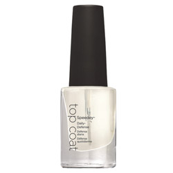 CND Speedey Top Coat .33 oz